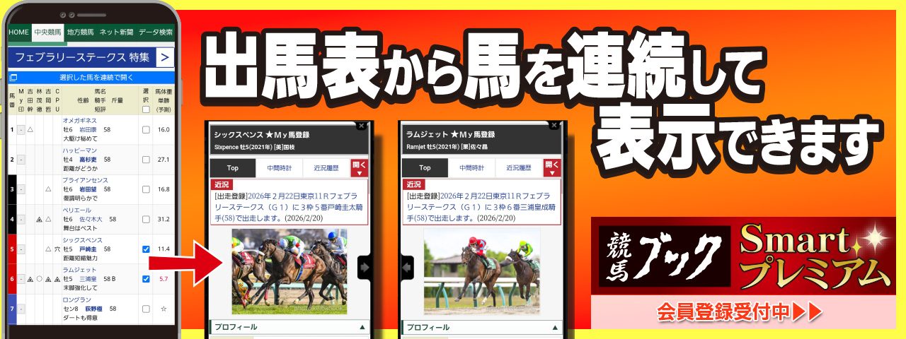 競馬ブック－専門紙が送る充実の競馬情報サイト